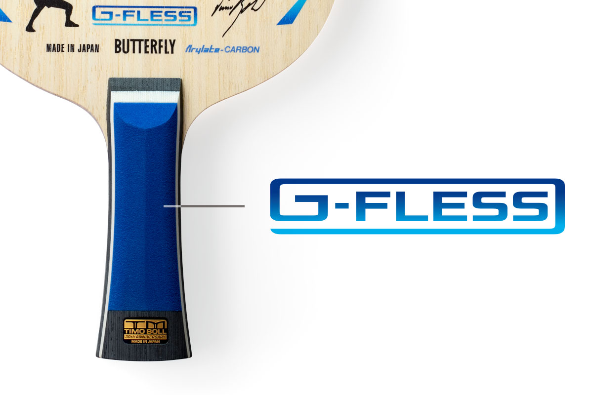 G-FLESS