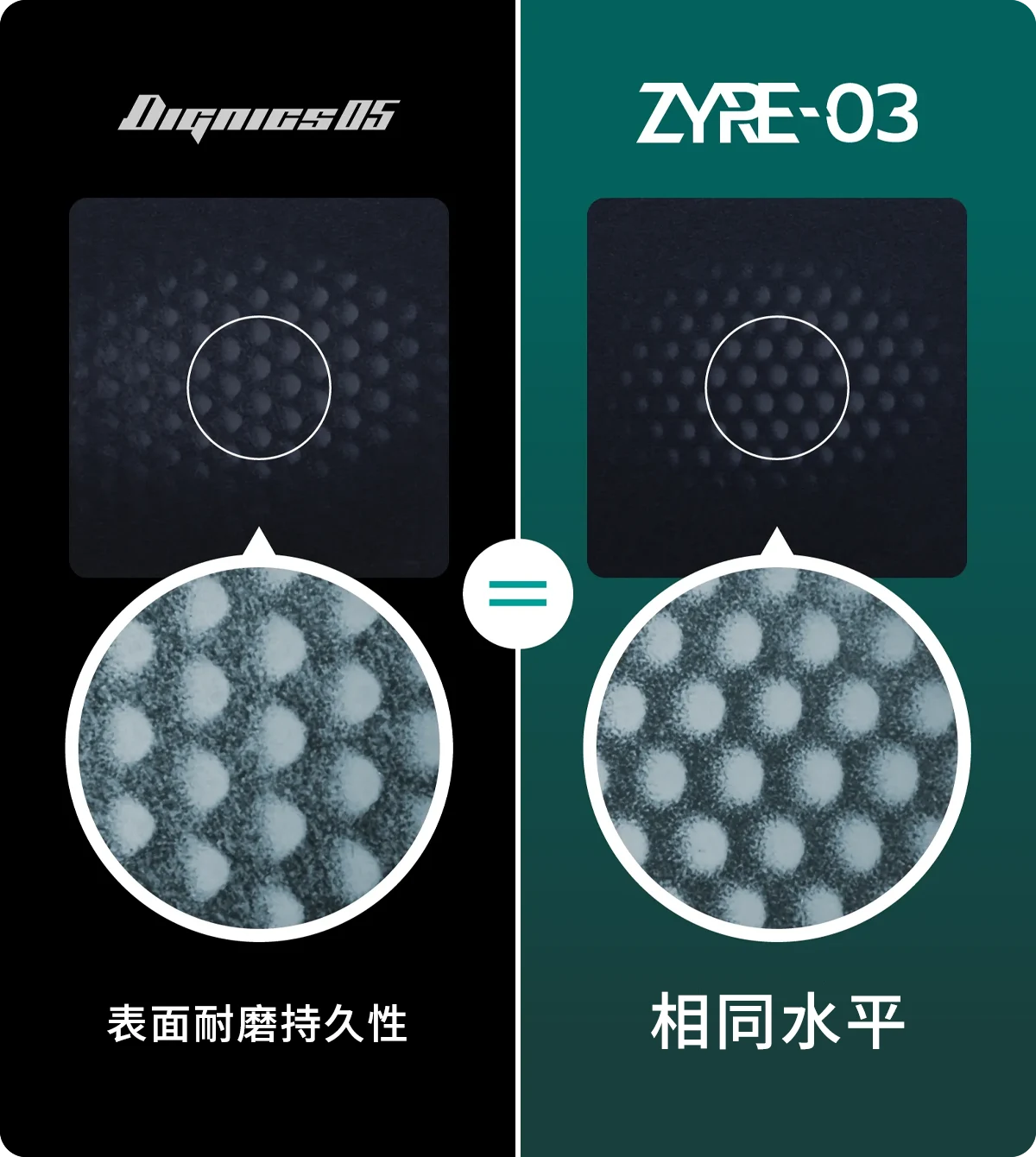DIGNICSとZYRE-03の表面の摩耗耐久性が同等
