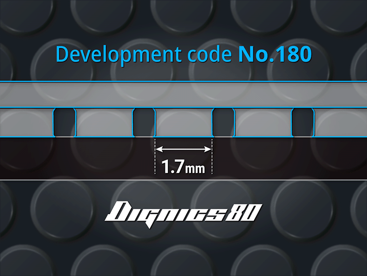 Development code No.80