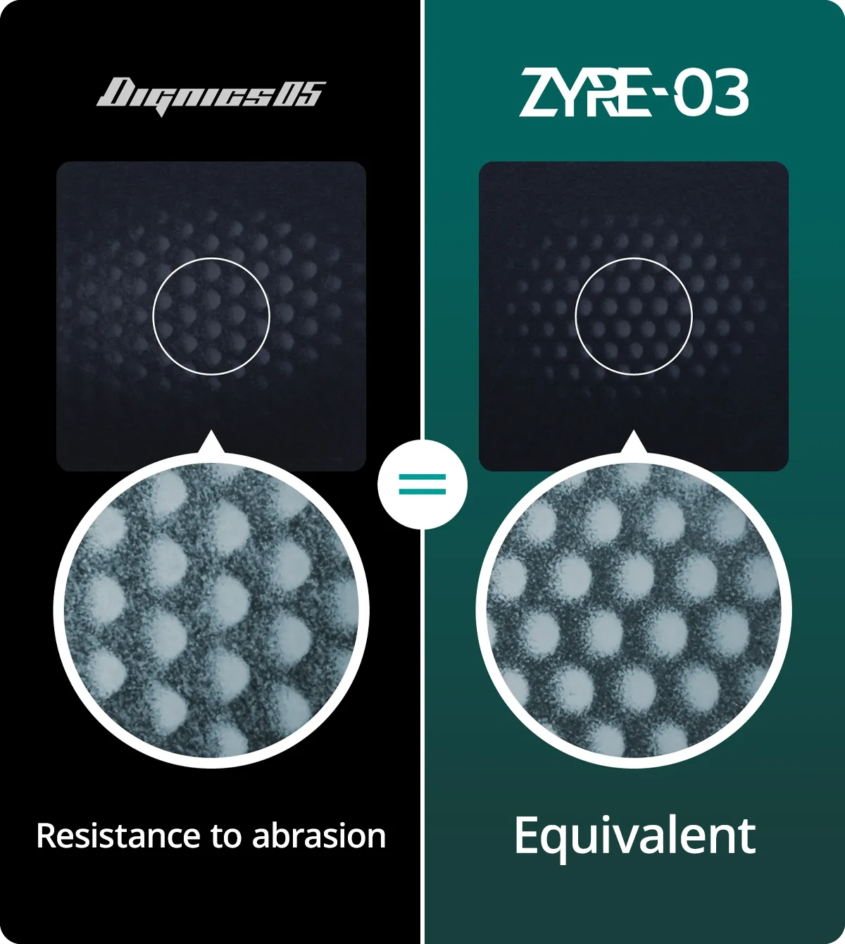 DIGNICSとZYRE-03の表面の摩耗耐久性が同等